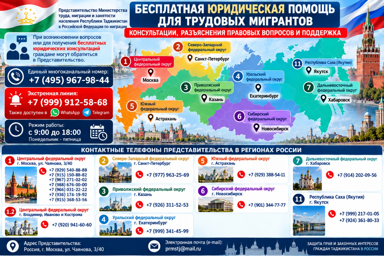 ТРУДОВЫЕ МИГРАНТЫ В РОССИИ МОГУТ ПОЛУЧИТЬ БЕСПЛАТНЫЕ ЮРИДИЧЕСКИЕ КОНСУЛЬТАЦИИ