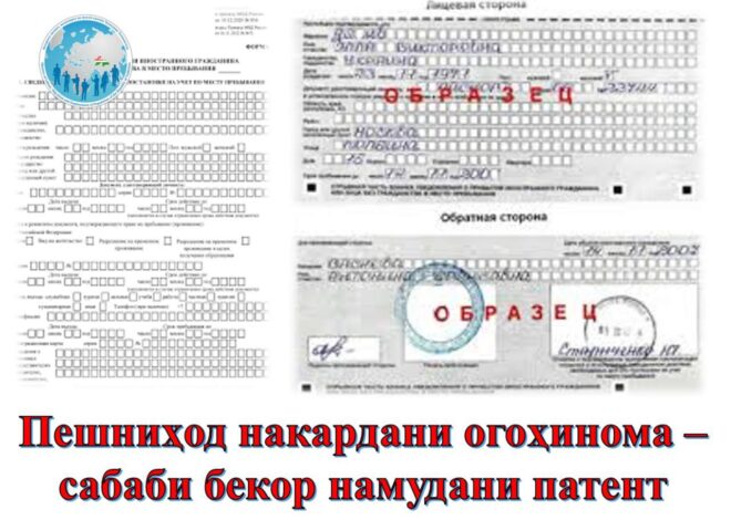 Пешниҳод накардани огоҳинома – сабаби бекор намудани патент