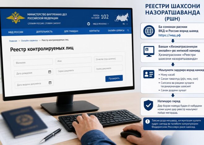 Чӣ тавр муҳоҷирон ба Руйхати шахсони назоратшаванда (РКЛ) ворид мегарданд?