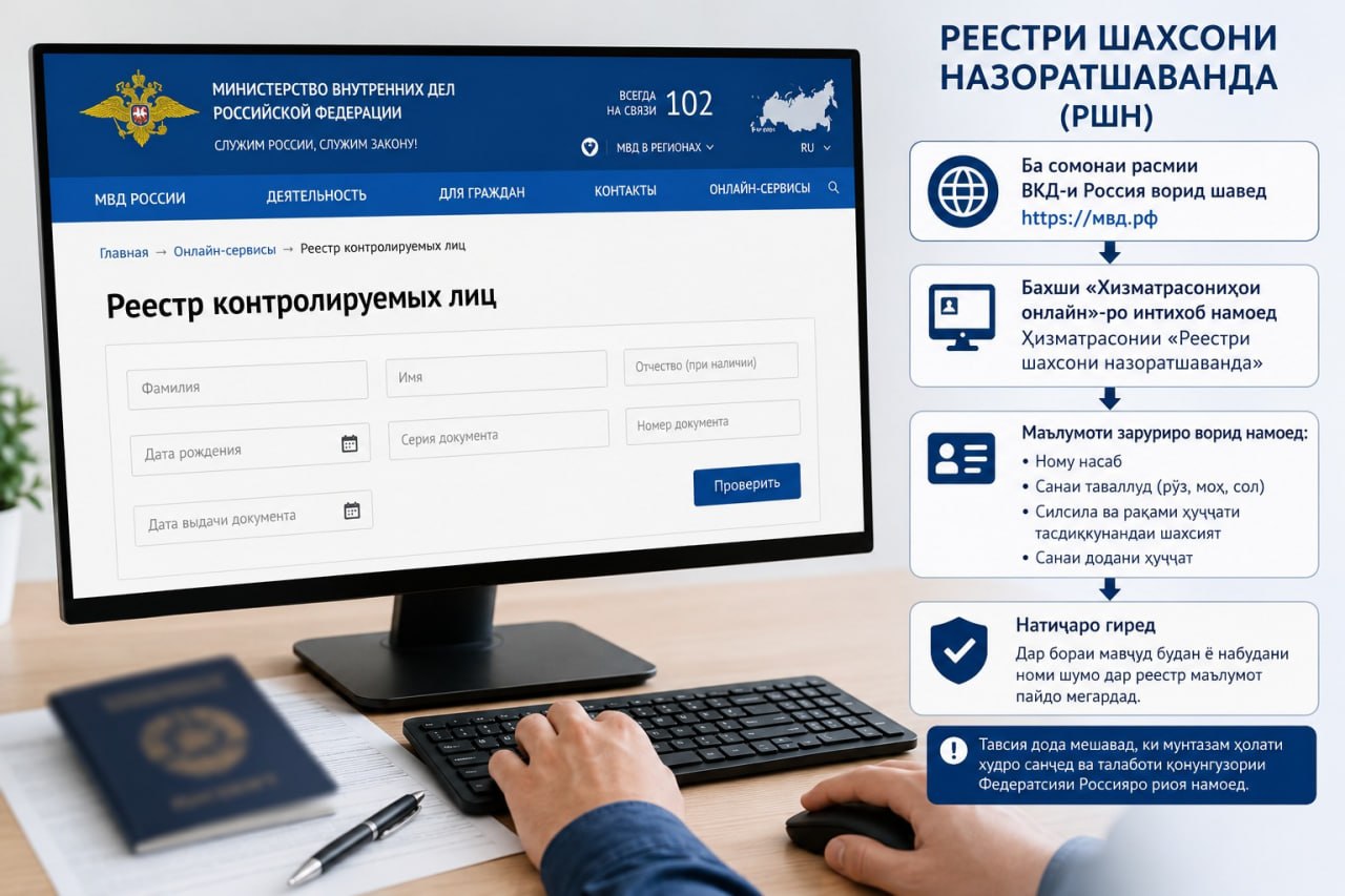 Чӣ тавр муҳоҷирон ба Руйхати шахсони назоратшаванда (РКЛ) ворид мегарданд?