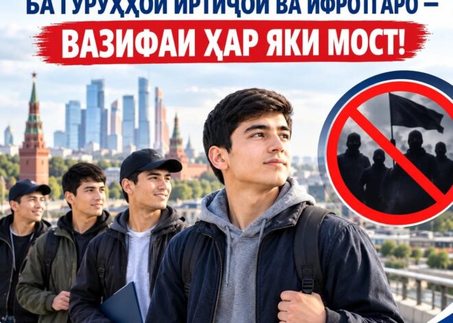 ПЕШГИРИИ ШОМИЛШАВИИ ШАҲРВАНДОН (МУҲОҶИРОН) БА ГУРӮҲҲОИ ИРТИҶОӢ ВА ИФРОТГАРО — ВАЗИФАИ ҲАР ЯКИ МОСТ