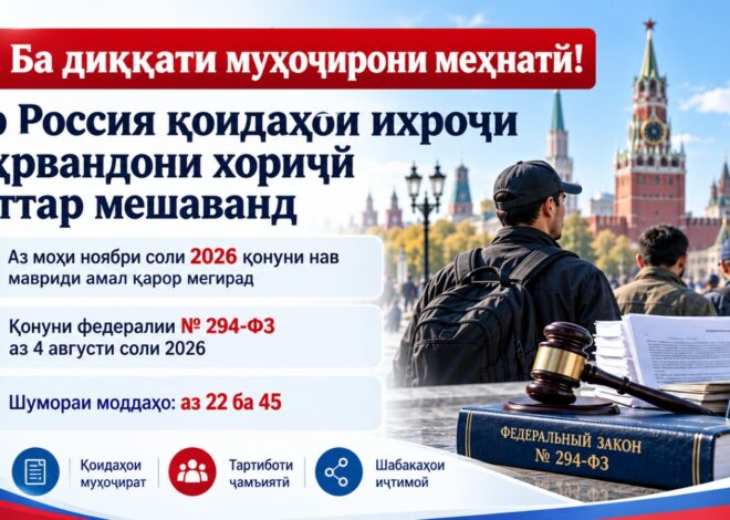 Ба диққати муҳоҷирони меҳнатӣ! Дар Россия қоидаҳои ихроҷи шаҳрвандони хориҷӣ сахттар мешаванд