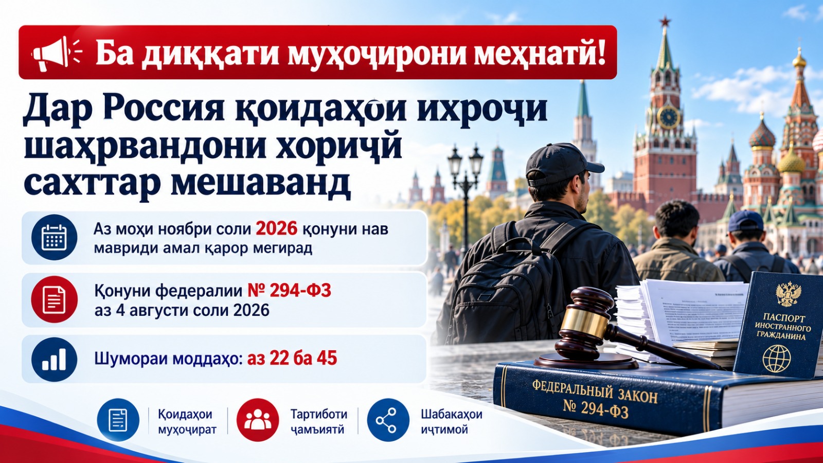 Ба диққати муҳоҷирони меҳнатӣ! Дар Россия қоидаҳои ихроҷи шаҳрвандони хориҷӣ сахттар мешаванд