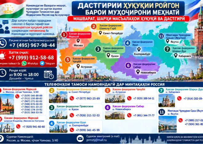 МУҲОҶИРОНИ МЕҲНАТӢ ДАР РОССИЯ МЕТАВОНАНД АЗ МАШВАРАТҲОИ ҲУҚУҚИИ РОЙГОН ИСТИФОДА НАМОЯНД