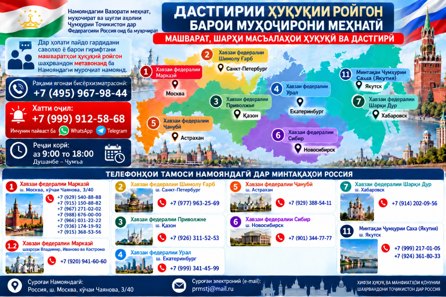 МУҲОҶИРОНИ МЕҲНАТӢ ДАР РОССИЯ МЕТАВОНАНД АЗ МАШВАРАТҲОИ ҲУҚУҚИИ РОЙГОН ИСТИФОДА НАМОЯНД